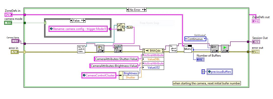 cameraLVdiagram.jpg