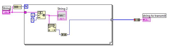 Normal String Display to Hex String Display - NI Community