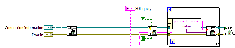 Labview database code.gif