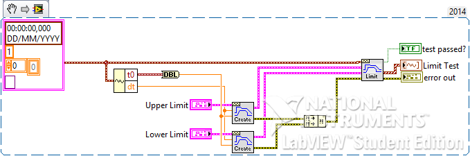 test limit.png