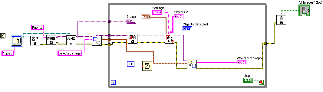 18663iEF03E5C525B12198
