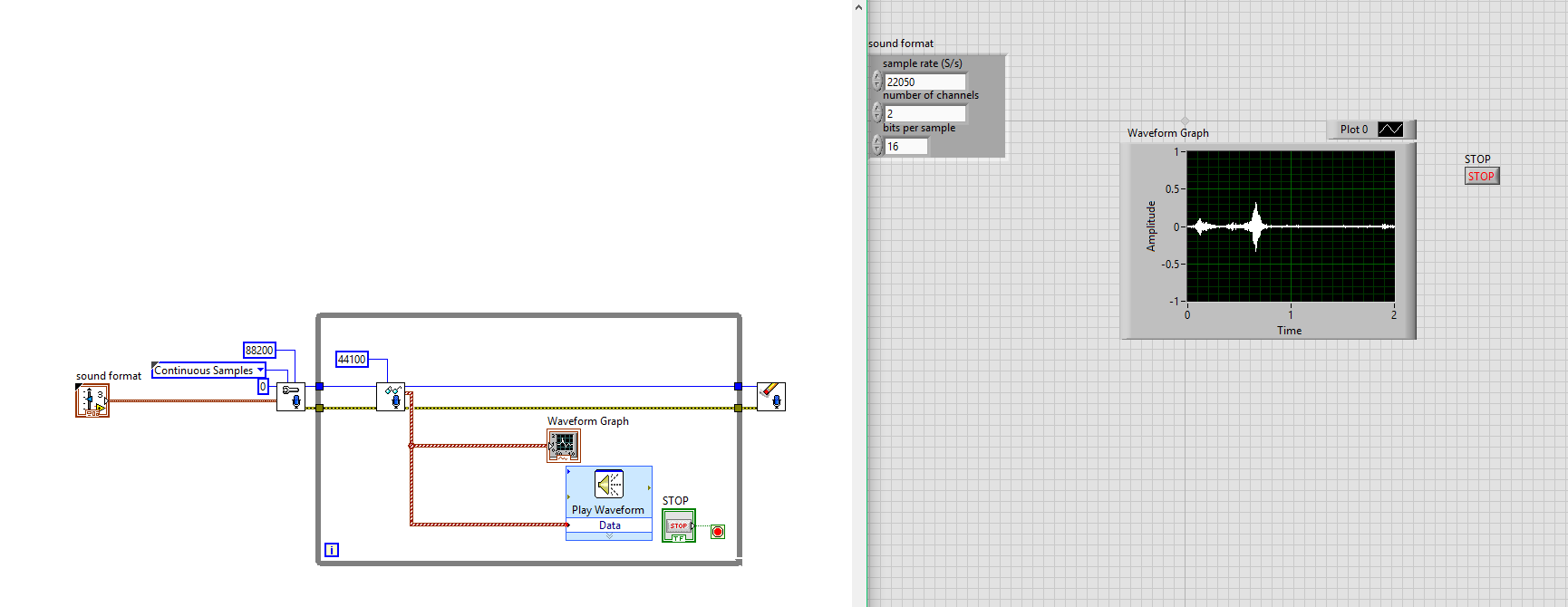 Front Panel and Block Diagram