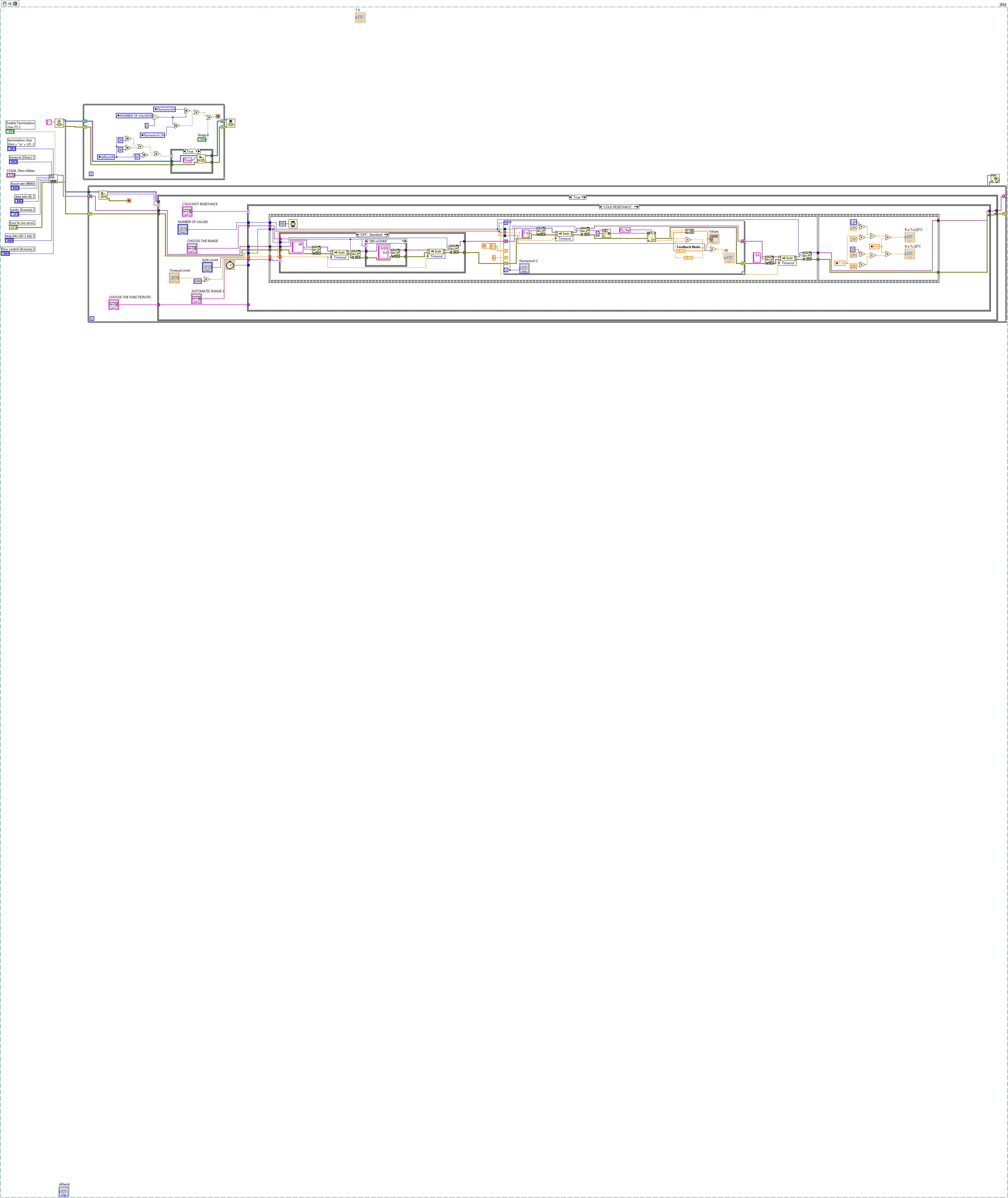 Solved: Loop Problem - Page 2 - NI Community