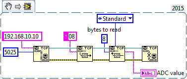 simple_tcp_ip.png