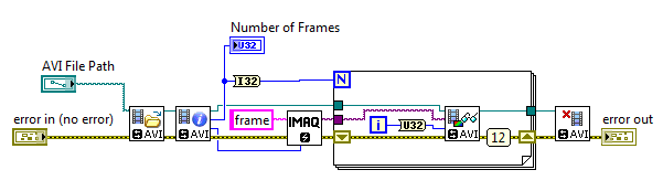 AVI2_read_frames_1.png