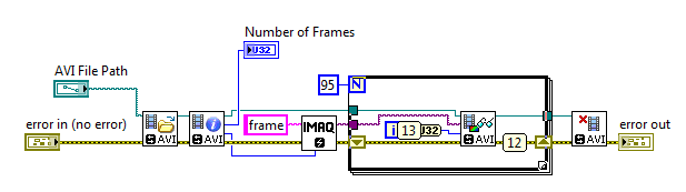 AVI2_read_frames_2.png