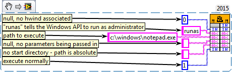 Solved: How to Run System Exec (Batch File) as an Admin - NI Community