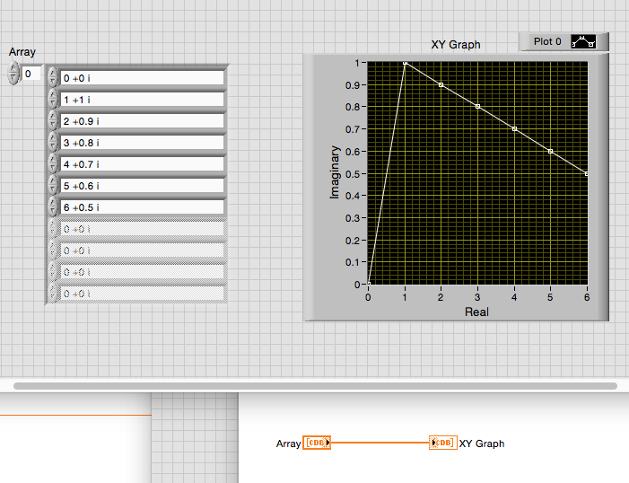 Complex graph.png