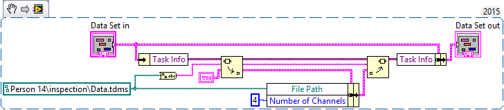 using variant attributes.png