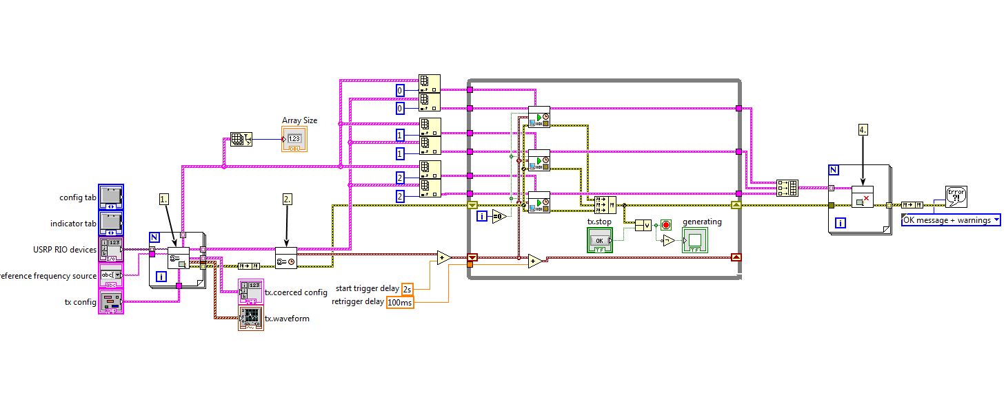 TxVIDiagram.JPG