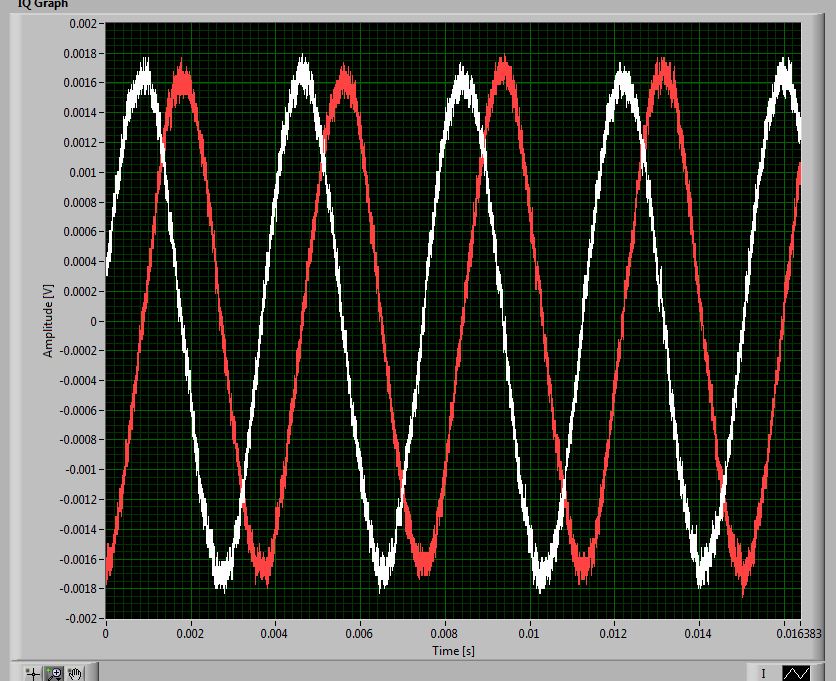 Leakage(2USRP).JPG