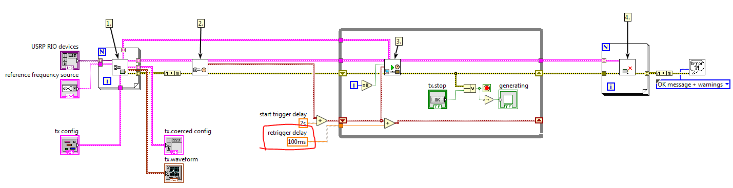 multi device time diagram