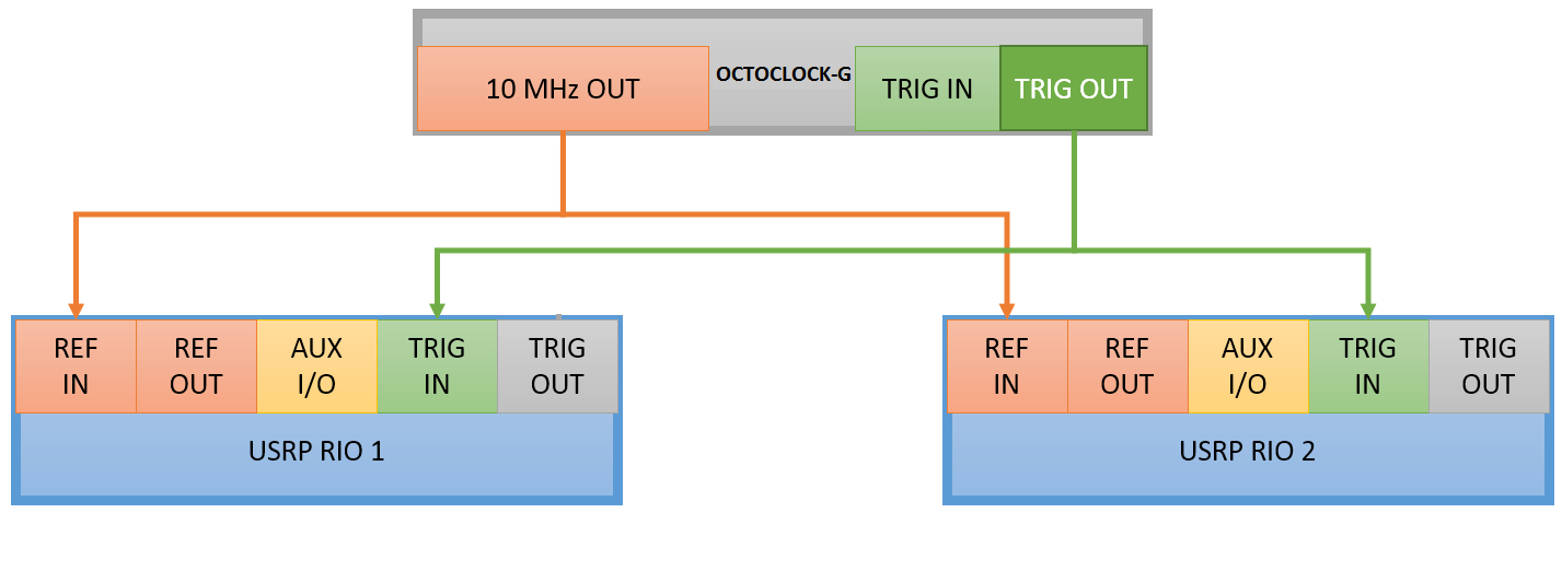 OctoclockG circuit.png