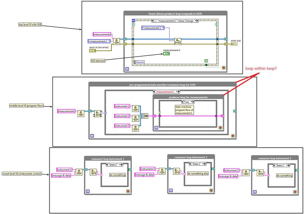 gui labview forum.PNG