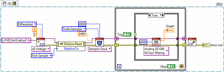 Trigger Based Task (Ch6-Ch7)