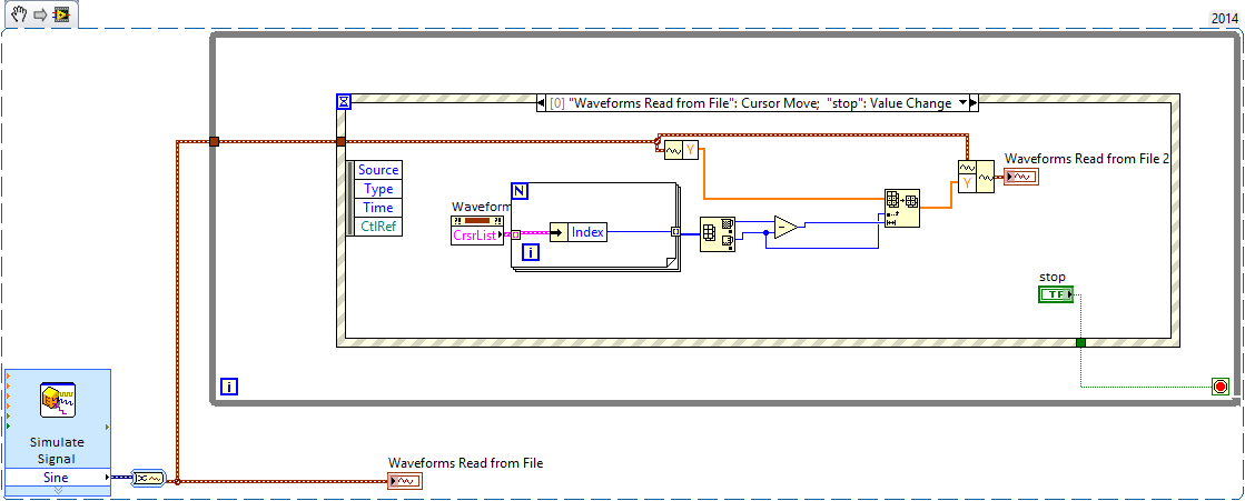 Waveform Graph Data Selection with Cursors.png