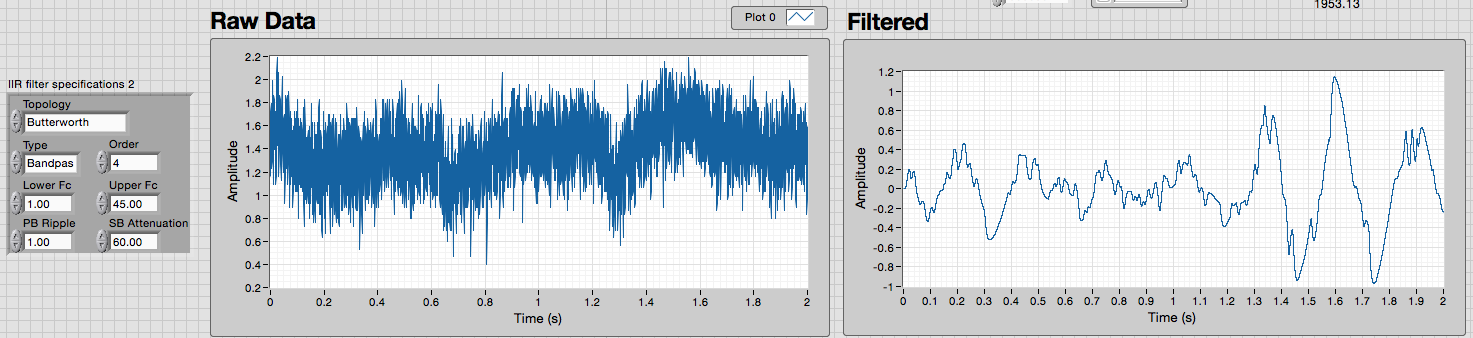 Filtered data.png