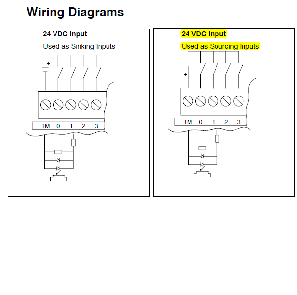 Solved Use cRIO DO module NI 9477 as relay to provide 24V input for