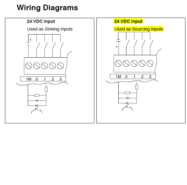 s7-200 wiring diagrams