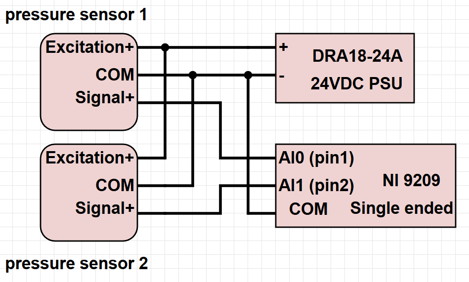 Solved: Connect 3 wire sensor to NI 9209 correct way - NI Community