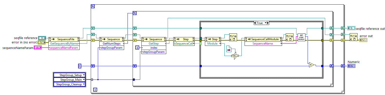 get seq call recursive.PNG