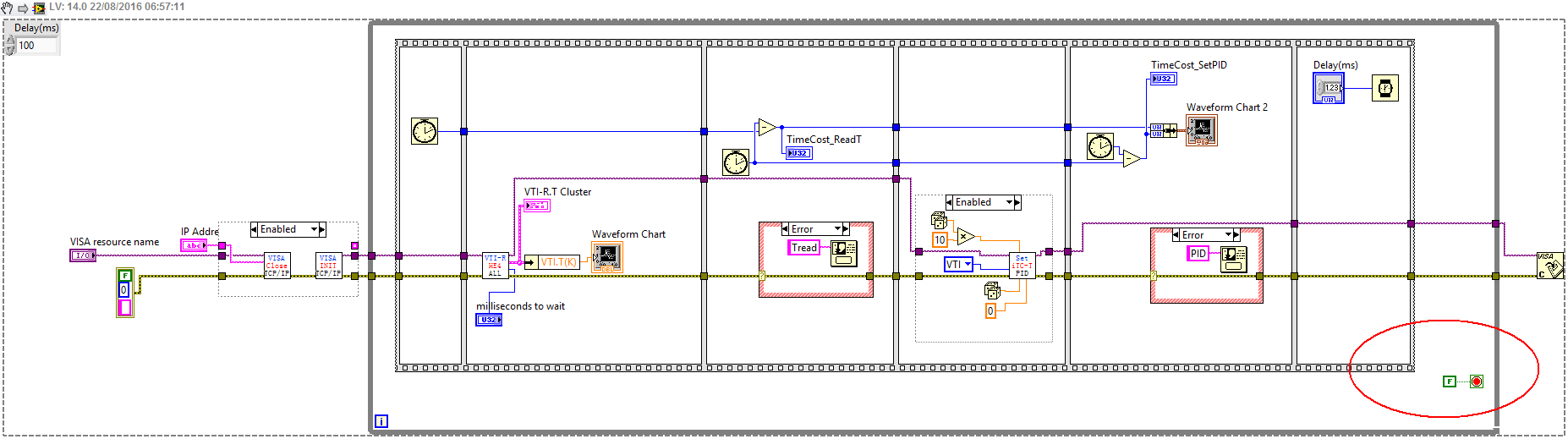 Main-Read and Set iTC.png