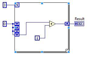 Solved: For loop - NI Community