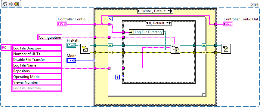 Config ReadWrite.png