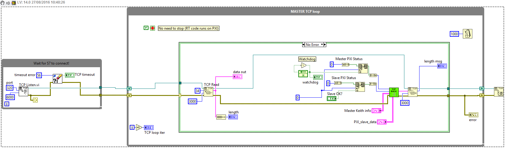 PXI_to_S7_TCP_IP.png