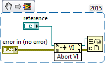 A gameshark code that works on VBA-M (SVN r878) doesn't work on