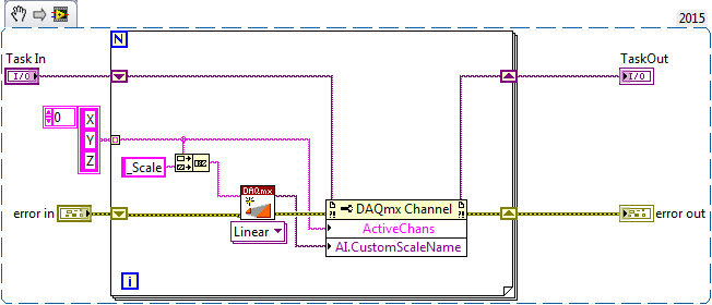 DAQmx Set Custom Scale.png