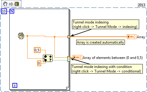 Solved: Creating arrays in a nested for loop - NI Community