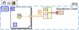 Waveform + Chart.png