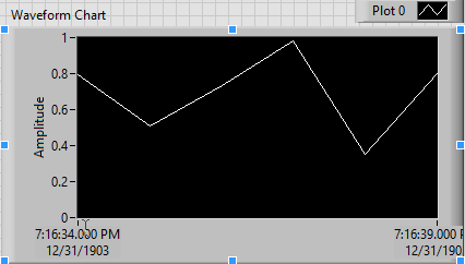 Waveform FP.png