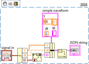 Waveform to JSON.png