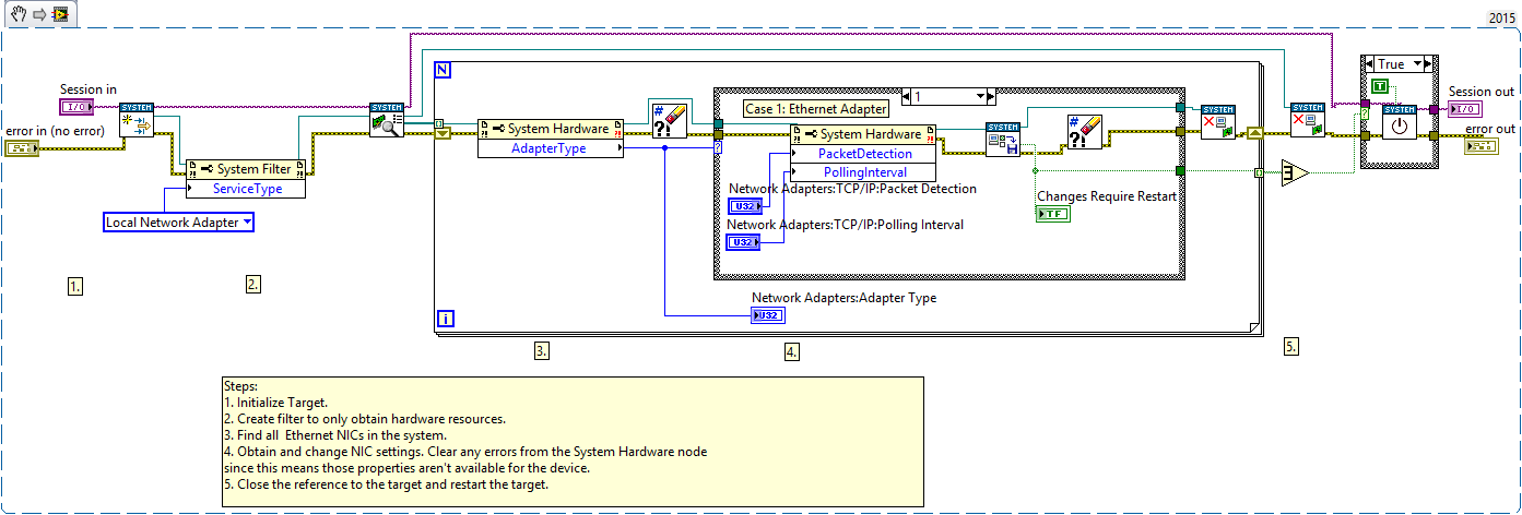 set packet detection.png