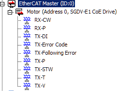 PDO_in_LabVIEW.png