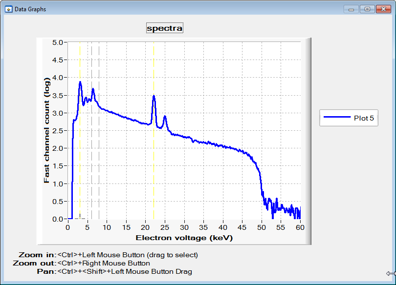 2016-09-14 15_18_16-Data Graphs.png