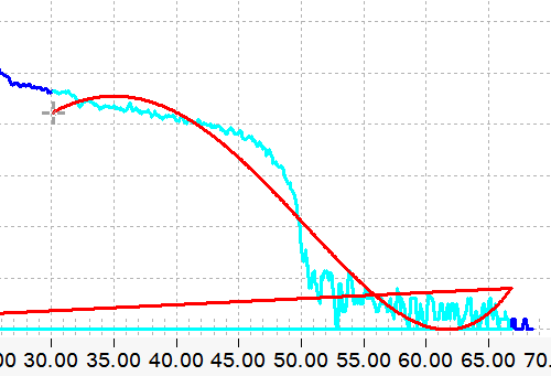 2016-09-15 08_31_49-Data Graphs.png