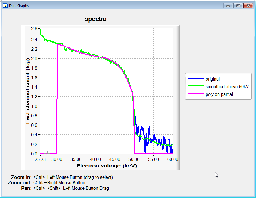 2016-09-21 15_07_24-Data Graphs.png