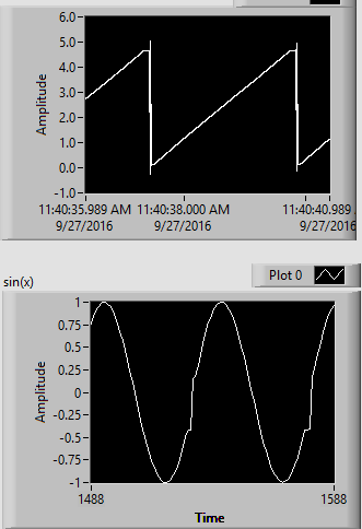 encoder_sine.PNG