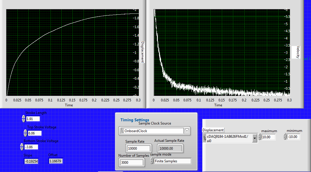 Performing A Derivitave On Waveform Using Savitzky-Golay Filter To Aquire  Velocity Data From Laser Displacement Sensor - NI Community