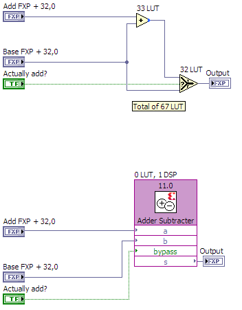 2016-09-30 18_11_51-Conditional Adder.vi Block Diagram on Nanonis V5.lvproj_FPGA V5 _.png