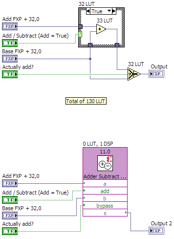 2016-09-30 18_12_41-Conditional Adder.vi Block Diagram on Nanonis V5.lvproj_FPGA V5 _.png