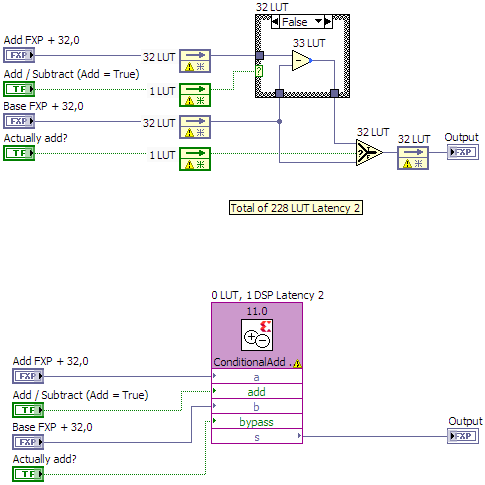 2016-09-30 18_14_06-Conditional Adder.vi Block Diagram on Nanonis V5.lvproj_FPGA V5 _.png