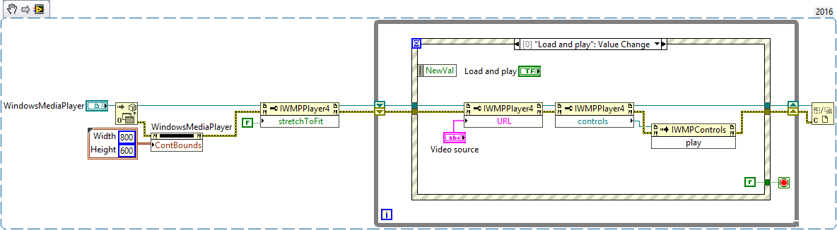 Windows Media Player auto resize problem