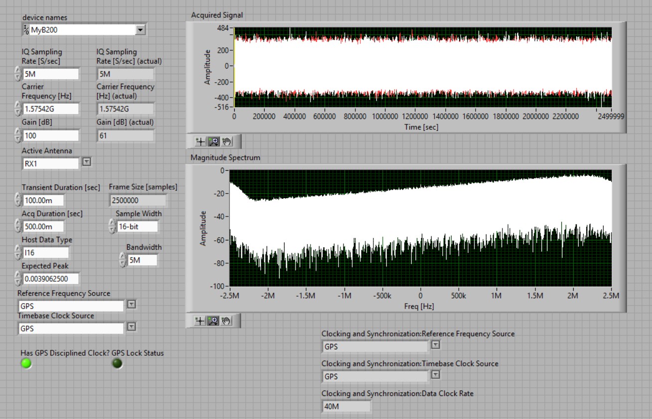 B200 Bandwidth Setting Strange Behavior With INT16