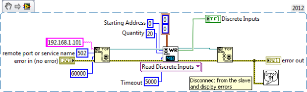 ModBus+TCP+exemple+Mesulog+Luc+Desruelle.png