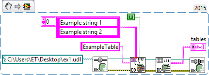 Database example