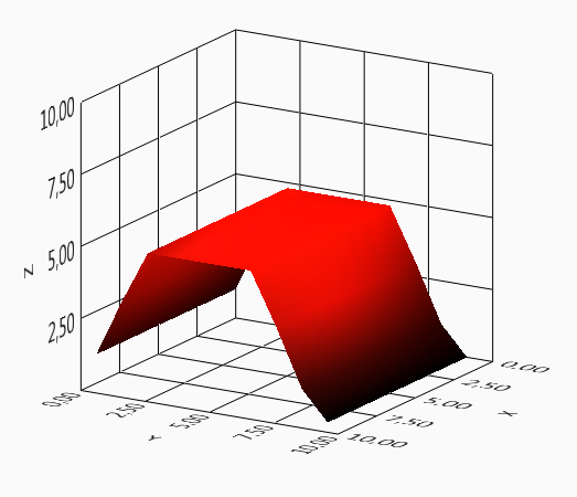 2016-10-19 16_24_03-3D Graph.vi Front Panel.png